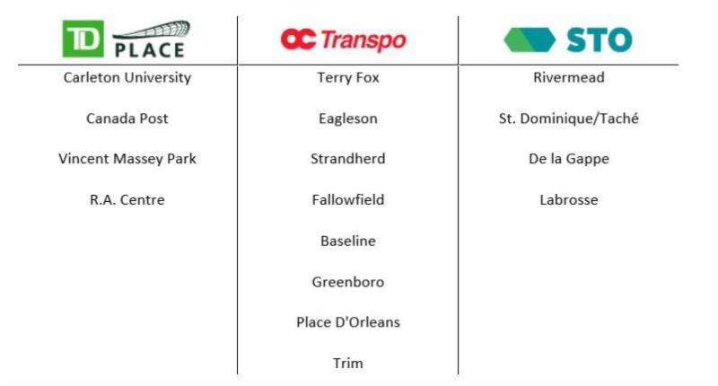 How to get to Lansdowne Park